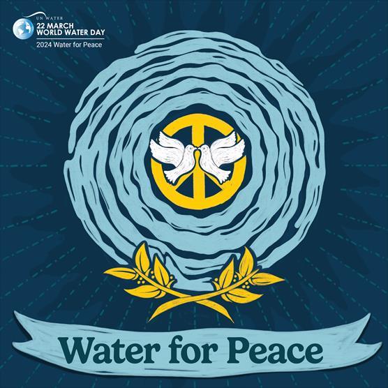 Maailman vesipäivän logo World Water Day 2024 Water for Peace, UN Water